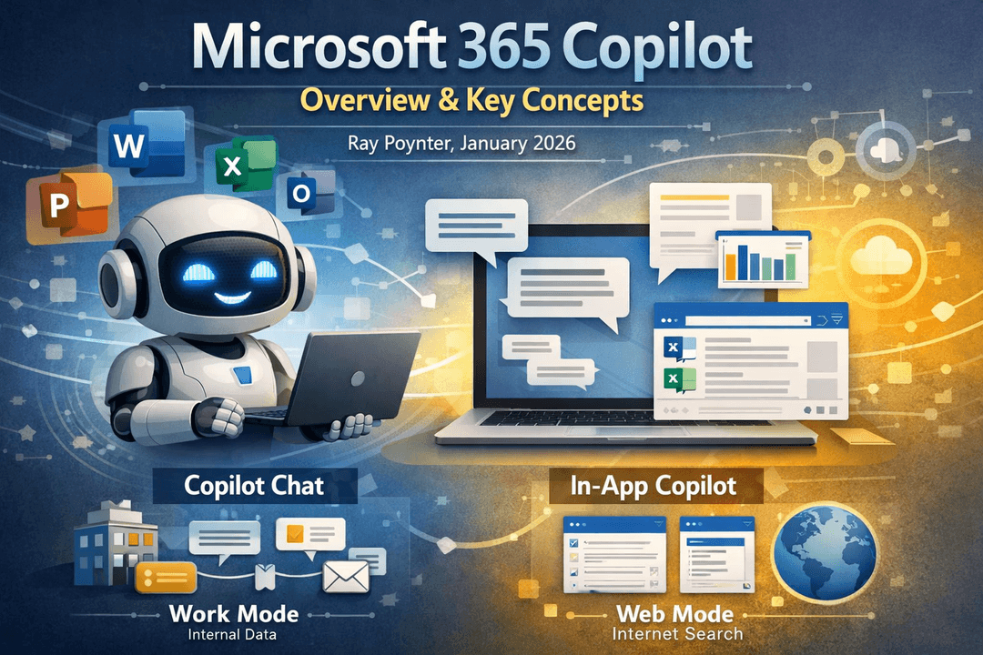 Copilot Overview Microsoft 365 Copilot: Overview & Key Concepts | ResearchWiseAI